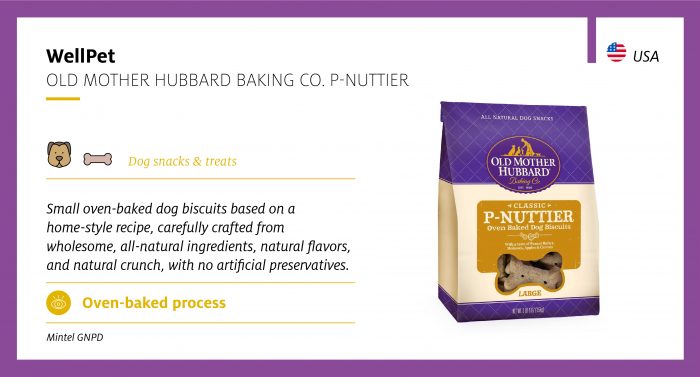 Old Mother Hubbard Baking Co. P-Nuttier