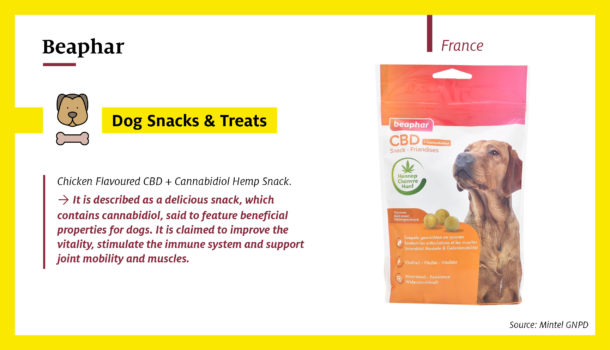 Beaphar Snack launched in France contains cannabidiol (CBD) which has acclaimed beneficial properties for dogs, including improving vitality, stimulating the immune system and supporting joints and muscles.