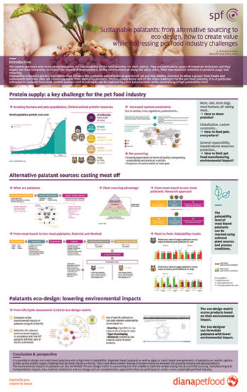 Fom alternative sourcing to eco-design, find out how to improve palatability while addressing pet food industry challenges