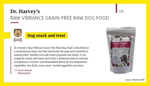 Dr. Harvey's raw food premixes (US)
